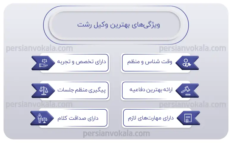 اینفوگرافیک بهترین وکیل رشت